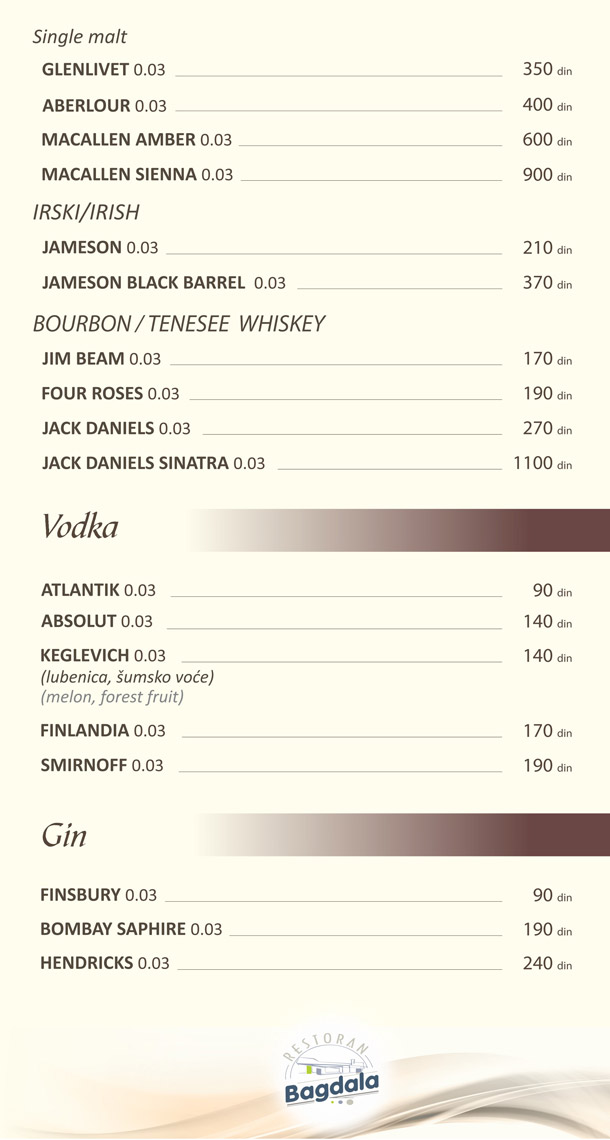 Vodka / Gin